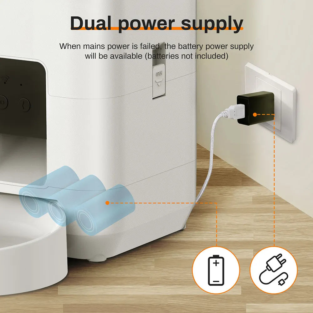 Furvéra™ Smart Feeder